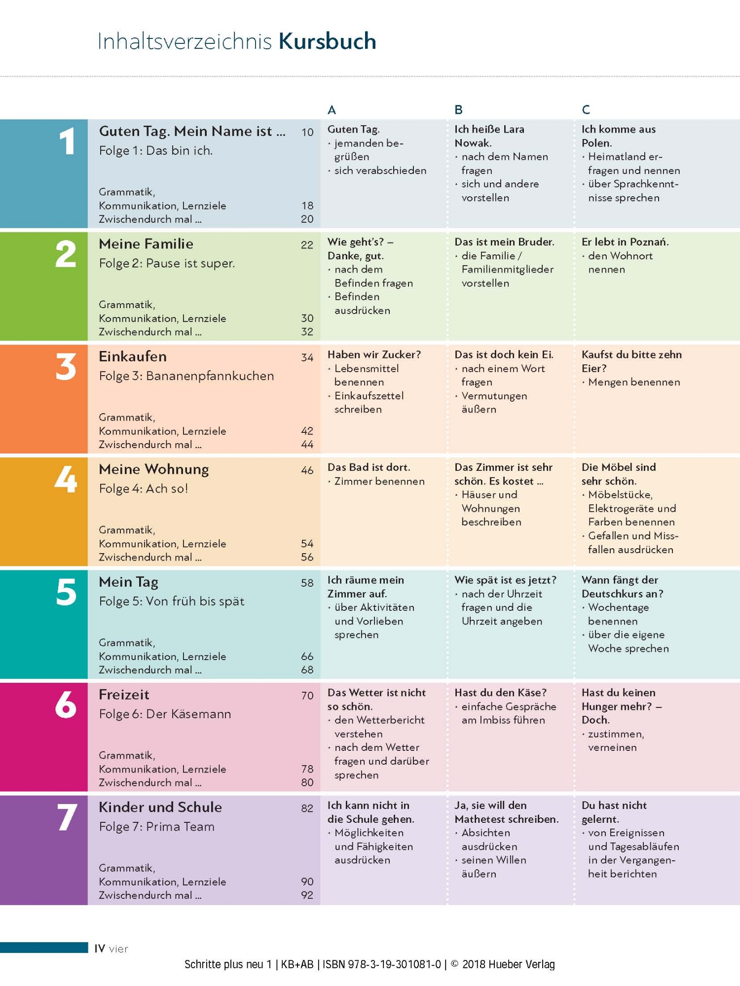 Picture of Schritte PLUS NEU 1 Kb&Ab (1 A1.1) and NEU 2 Kb&Ab (2 A1.2) (2 Books) (Color)