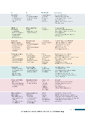 Picture of Schritte PLUS NEU 1 Kb&Ab (1 A1.1) and NEU 2 Kb&Ab (2 A1.2) (2 Books) (Color)