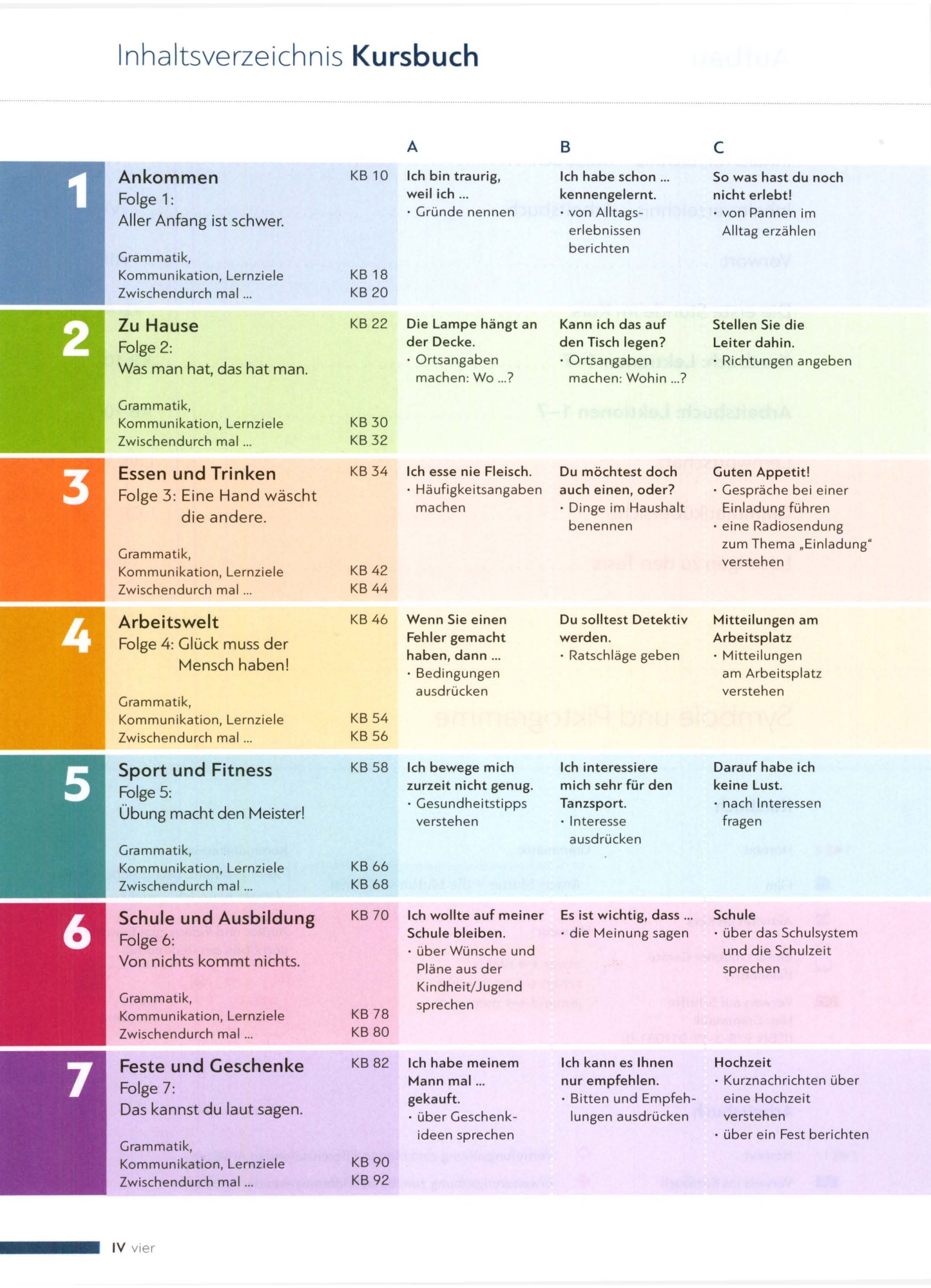 Picture of Schritte PLUS NEU 3 Kb&Ab (3 A2.1) and NEU 4 Kb&Ab (4 A2.2) (2 Books) (Color)