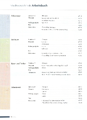 Picture of Schritte PLUS NEU 3 Kb&Ab (3 A2.1) and NEU 4 Kb&Ab (4 A2.2) (2 Books) (Color)