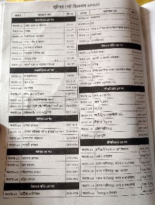 Picture of Udvash University Admission Question Bank "Ka" (Versity Ka)