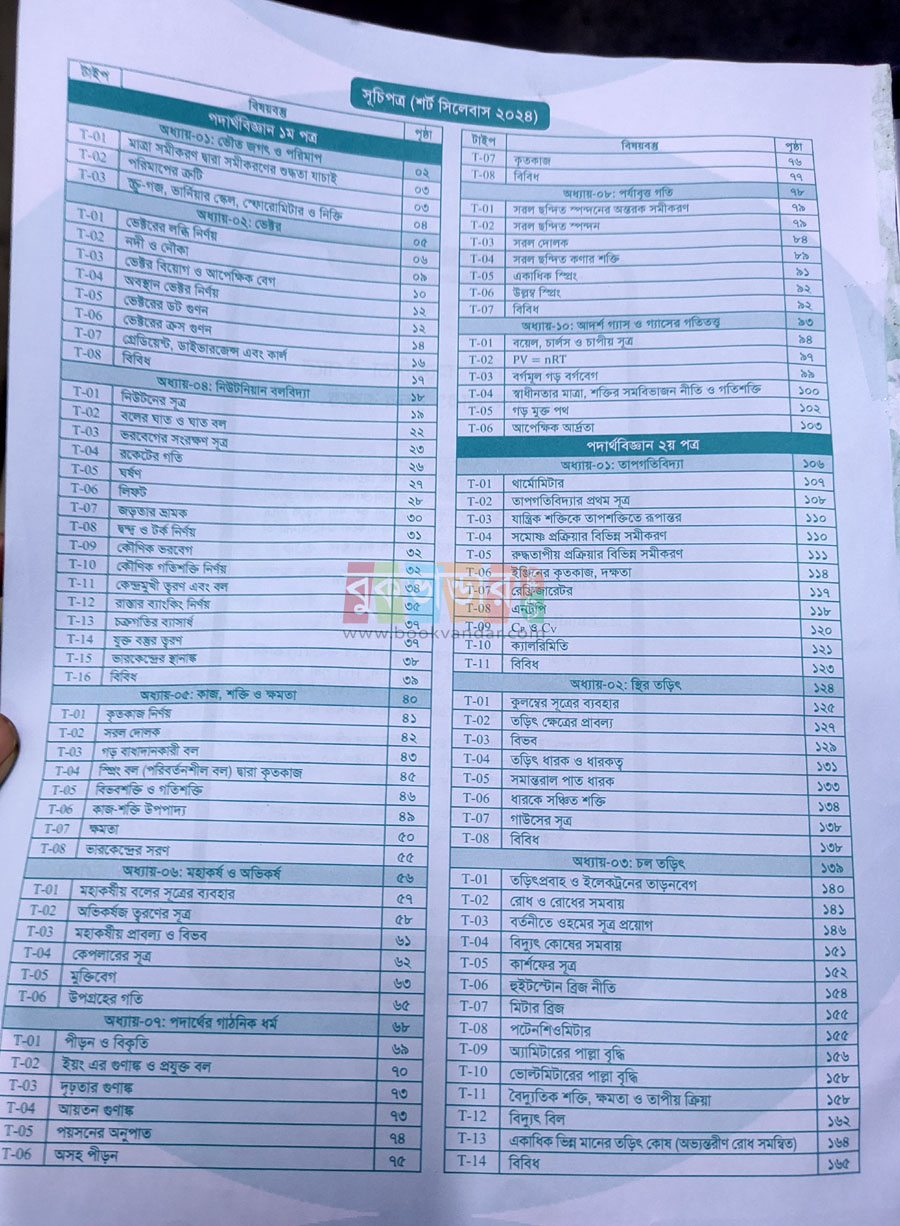 Picture of Udvash Engineering Question Bank 2024-25 (White Print)