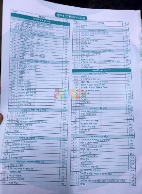 Picture of Udvash Engineering Question Bank 2024-25 (White Print)