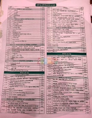 Picture of Udvash Engineering Question Bank 2024-25 (White Print)