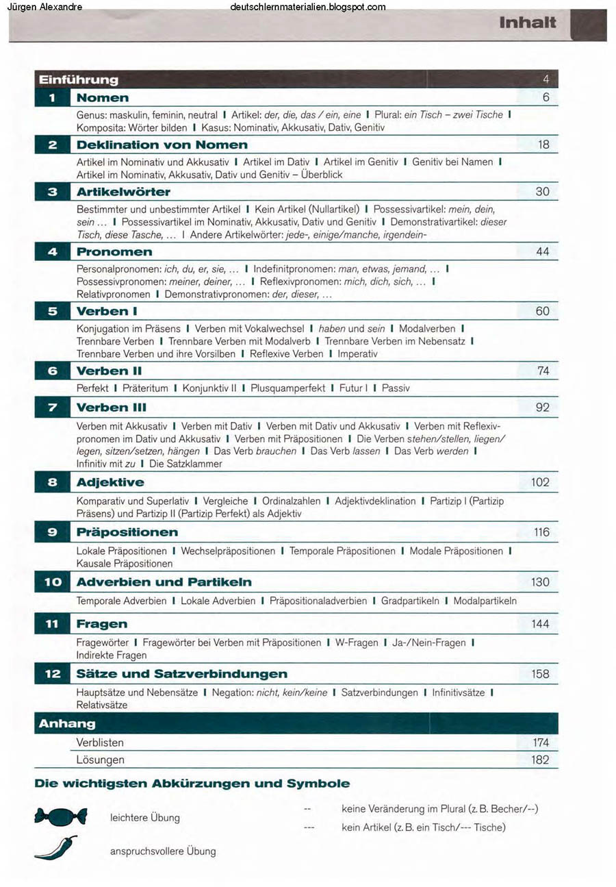 Picture of Grammatiktraining: Deutsch fur A1-B1 (Color Print)