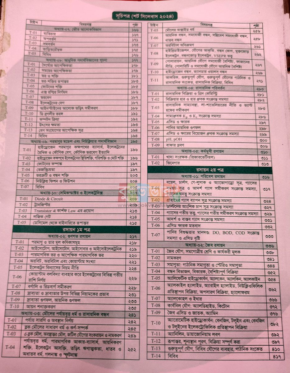 Picture of Udvash Engineering Master Question Bank 2024-25 (White Print)