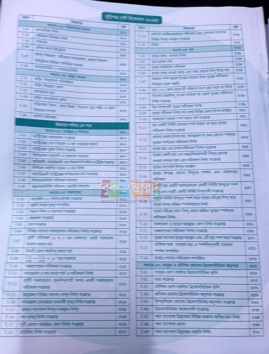 Picture of Udvash Engineering Master Question Bank 2024-25 (White Print)