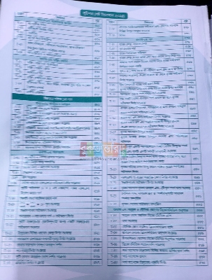 Picture of Udvash Engineering Master Question Bank 2024-25 (White Print)