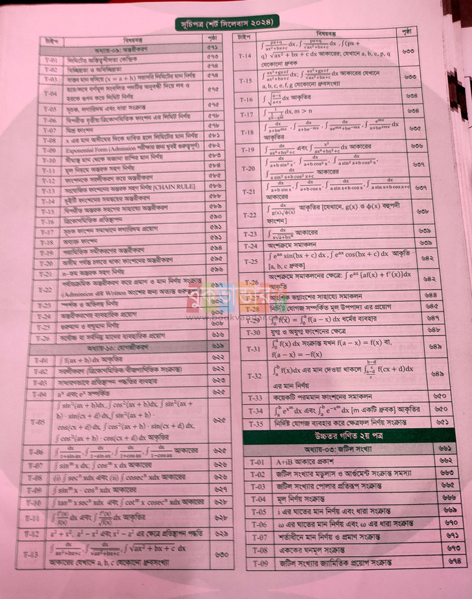 Picture of Udvash Engineering Master Question Bank 2024-25 (White Print)