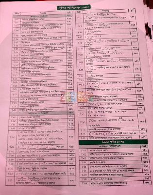 Picture of Udvash Engineering Master Question Bank 2024-25 (White Print)