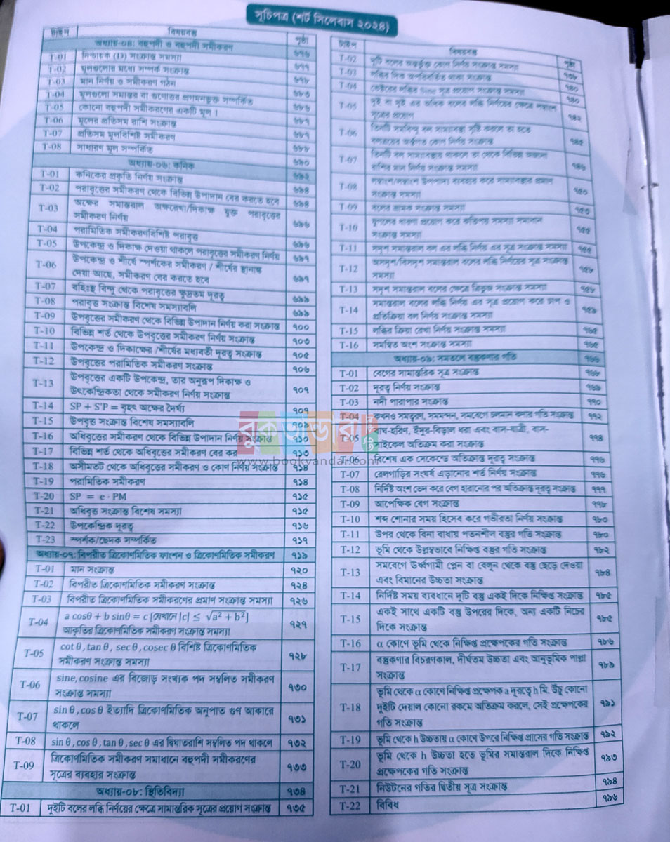 Picture of Udvash Engineering Master Question Bank 2024-25