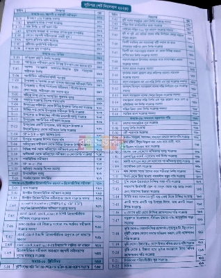 Picture of Udvash Engineering Master Question Bank 2024-25