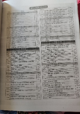 Picture of Udvash Versity Ka Master Question Bank 2024-25