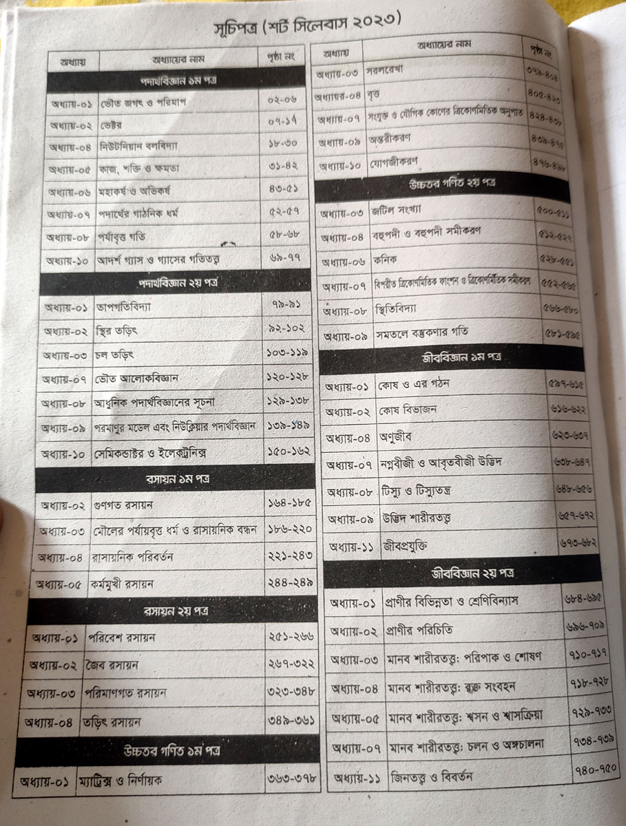 Picture of Udvash University Admission Question Bank "Ka" 2023-24