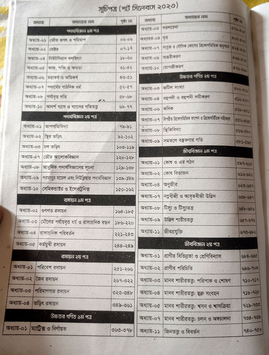 Picture of Udvash University Admission Question Bank "Ka" 2023-24