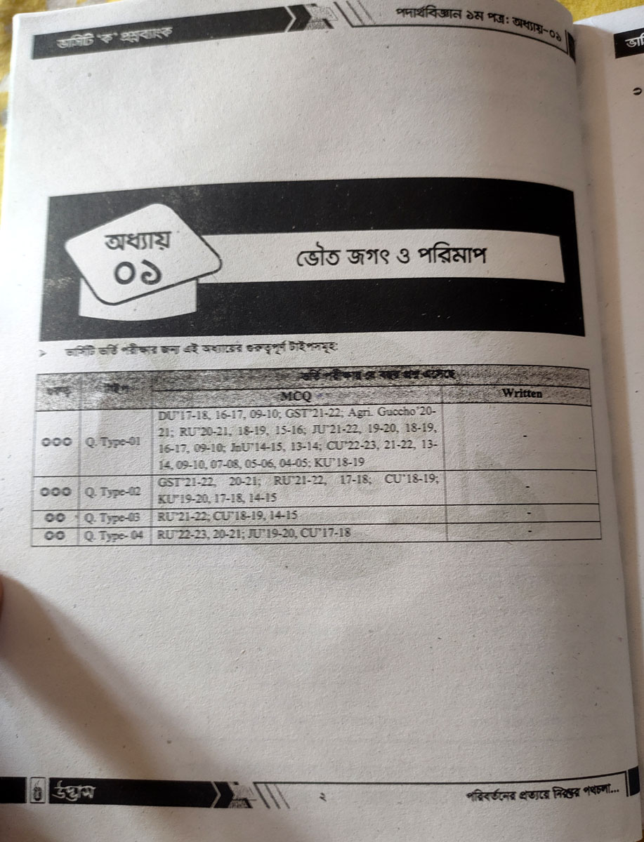 Picture of Udvash University Admission Question Bank "Ka" 2023-24