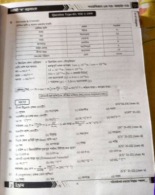 Picture of Udvash University Admission Question Bank "Ka" 2023-24