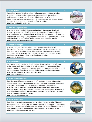 Picture of Netzwerk Neu B1 ( KURSBUCH + UBUNGSBUCH+ GlOSSAR ) (Color Print) (A4 Size)