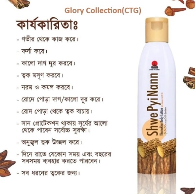 Picture of Shwe Pyi Nann Thanaka Body Lotion -200ml