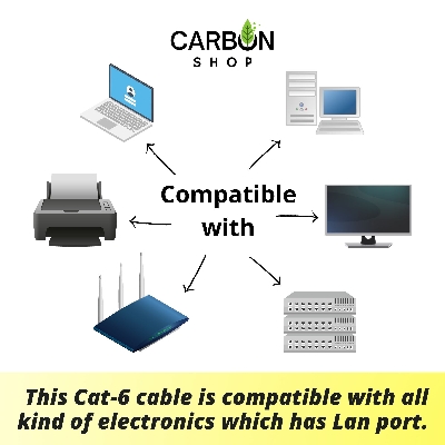 Picture of 80 Meter Cat 6 Gigabit Ethernet Cable Network Patch Cord Cable LAN Adapter Internet Copper Twisted Wire LAN Cable Plug Connector for Laptop Mac PC WIFI CC Camera Smart TV Box Android