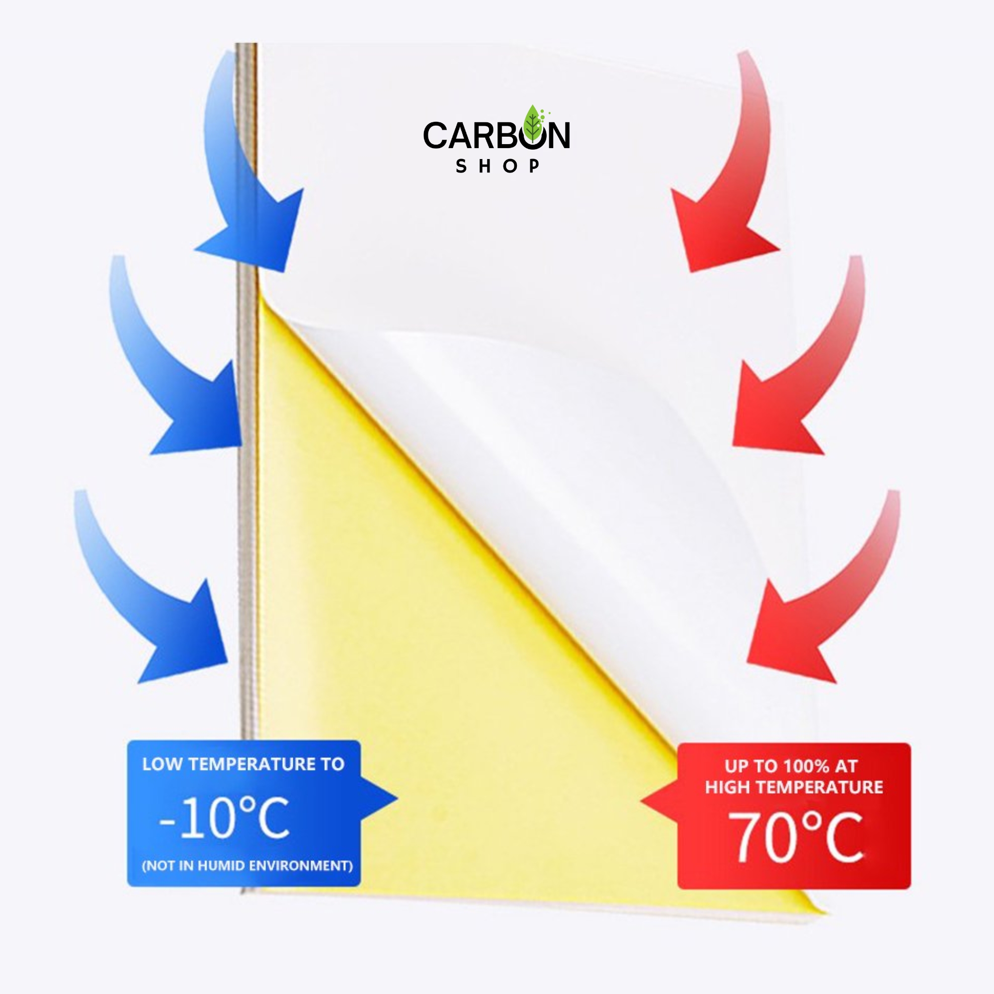 Picture of A4 সাইজের গ্লোসি স্টিকার পেপার ইঙ্কজেট লেজার প্রিন্টার এর জন্য ২০/৩০/৫০/৭০/১০০ পিস - sticker