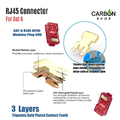 Picture of 30 pcs RJ45 Plug Ethernet Gold Plated Network Connector - 30 piece RJ45 Network Connector CAT5e CAT6 Transparent Networking Cable Connectors