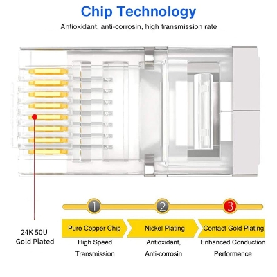 Picture of RJ45 Connector Cat 6 Connector Network Unshielded RJ45 Plug Ethernet Gold Plated Network Connector Perforated Crystal Head Jack For ONU PC Laptop CC Camera Server TV Box 10 Pcs/30 Pcs/50 Pcs/80 Pcs/100 Pcs/200 Pcs/300 Pcs/400 Pcs/500 Pcs/1000 Pcs