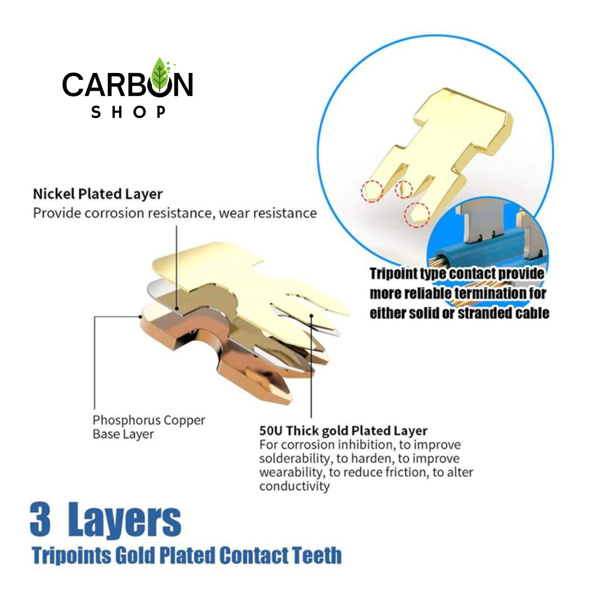 Picture of RJ45 Connector Cat 6 Connector Network Unshielded RJ45 Plug Ethernet Gold Plated Network Connector Perforated Crystal Head Jack For ONU PC Laptop CC Camera Server TV Box 10 Pcs/30 Pcs/50 Pcs/80 Pcs/100 Pcs/200 Pcs/300 Pcs/400 Pcs/500 Pcs/1000 Pcs