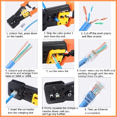 Picture of MX-3002 crimping tool RJ45 Network Ethernet Lan Cable Crimping Pliers Portable Wire Stripper Crimping Tool Multifunctional for Cat5 Cat6 Ethernet Cable Crimper for RJ45 Connector