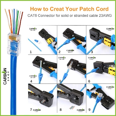 Picture of RJ45 Pass Through Connector Crimp Tool - All-in-One Professional Grade Crimper Crimping Tool Cat5, Cat5e, Cat6, Cat7 and Cat6a Ethernet Cables