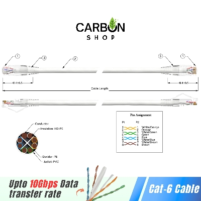 Picture of Cat6 Cable Gigabit Ethernet Network Internet Indoor High Speed LAN Cable RJ45 Connector Plug 1 Meter Cat 6 Cable White Colour for Gaming, Router,Computer