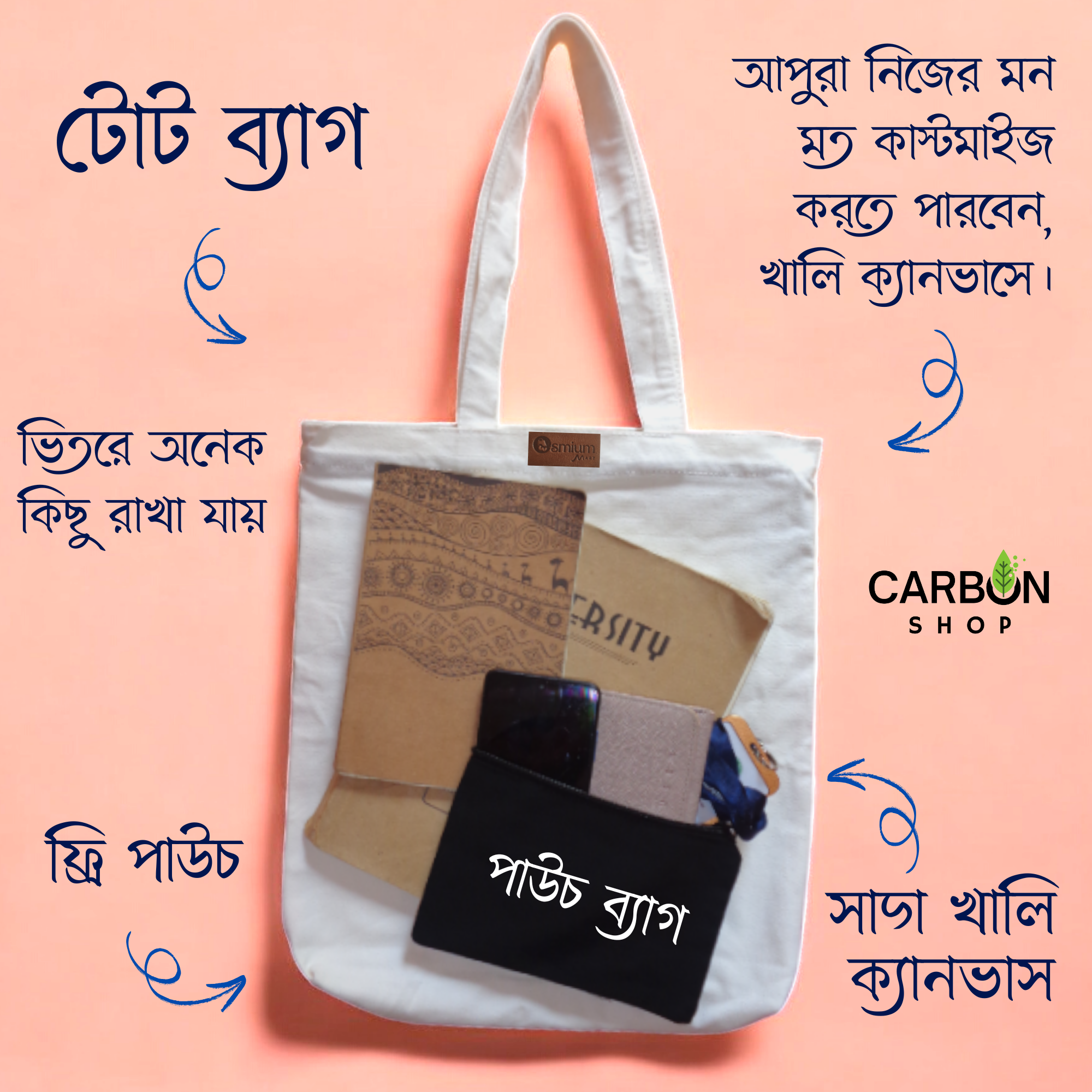 Picture of Canvas Tote Bag for Girls & Women – Trendy Top Handle Handbag with Mini Pouch, Zipper Closure, Stylish College & Shopping Bag (2-in-1 Combo)