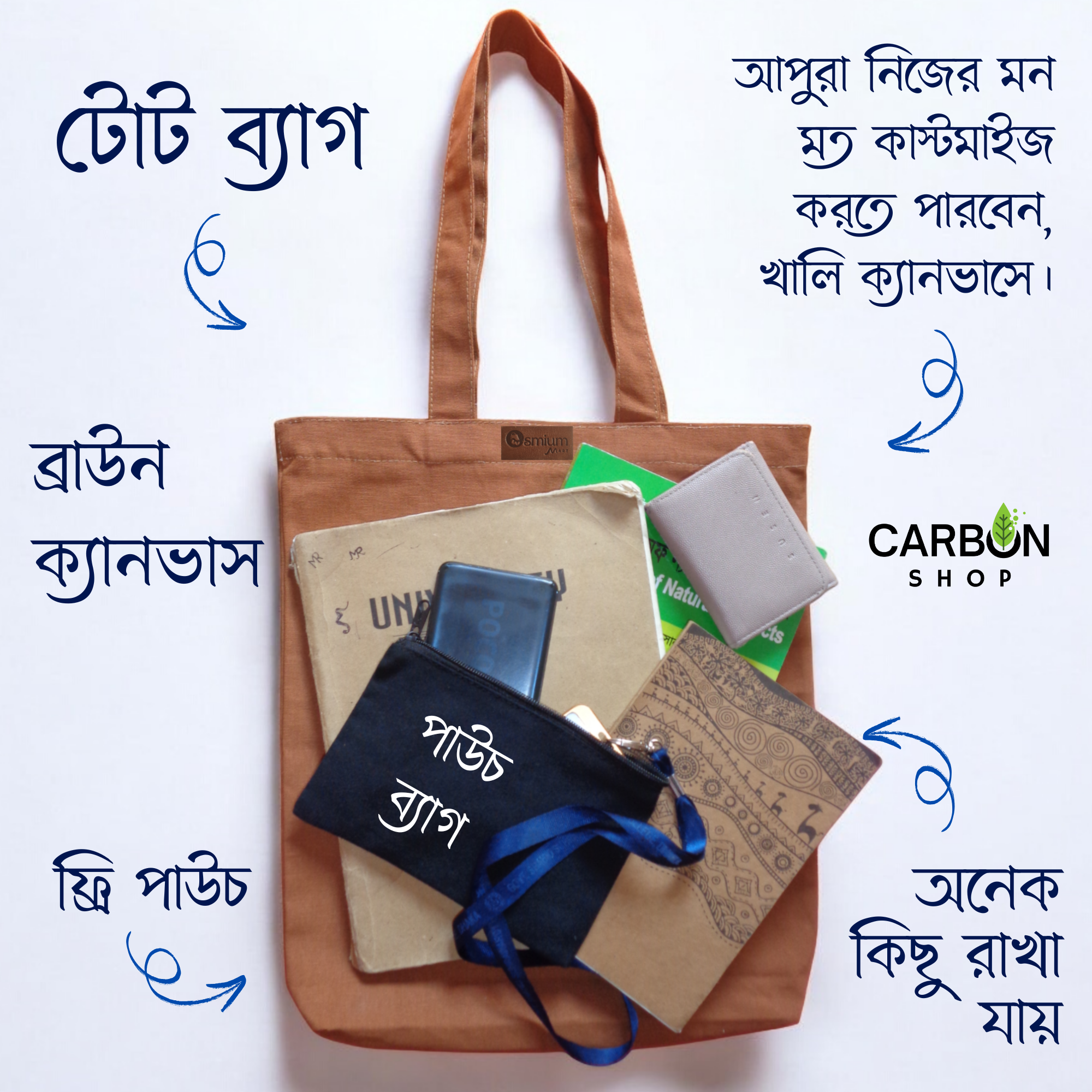 Picture of Canvas Tote Bag for Girls & Women – Trendy Top Handle Handbag with Mini Pouch, Zipper Closure, Stylish College & Shopping Bag (2-in-1 Combo)