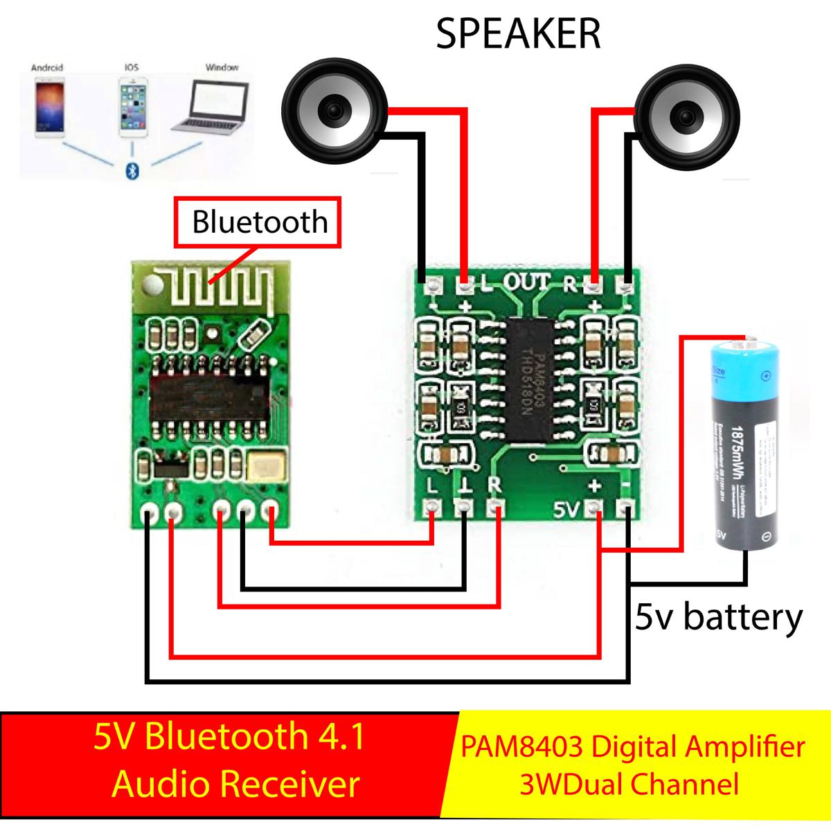 Picture of Pack of 2pcs- 5v Bluetooth Stereo audio receiver and Mini Digital Power Amplifier Drive Board 3W +3W circuit Board