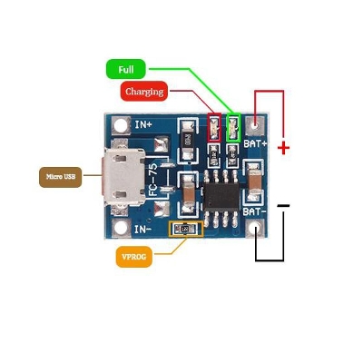 Picture of TP4056 1A Li-Ion Lithium Battery Charging Module