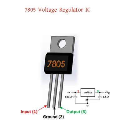 Picture of 7805 Regulator IC7805 Components Electronic for idea or a project DIY