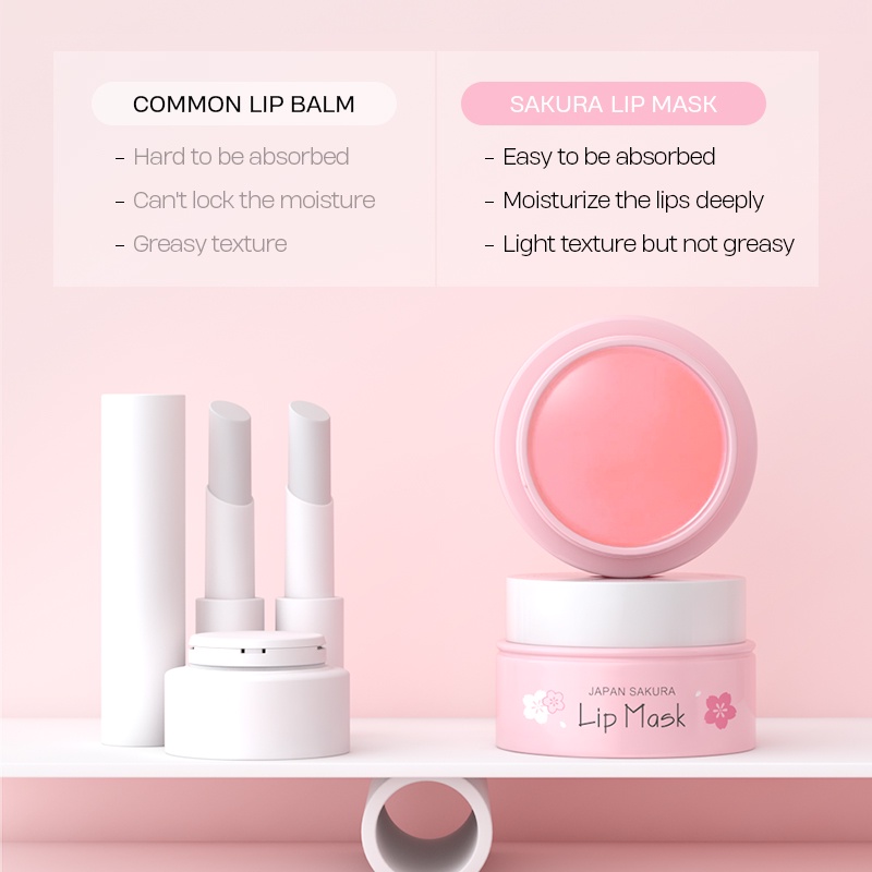 Picture of Laikou Sakura Sleeping Lip Mask – 8gm