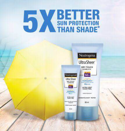 Picture of Neutrogena Ultra Sheer Dry Touch Sunblock SPF 50+ 88gm