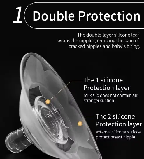 Picture of Double layer Nipple Shield Premium Quality Silicone  for Breastfeeding Mother Wiyh Box