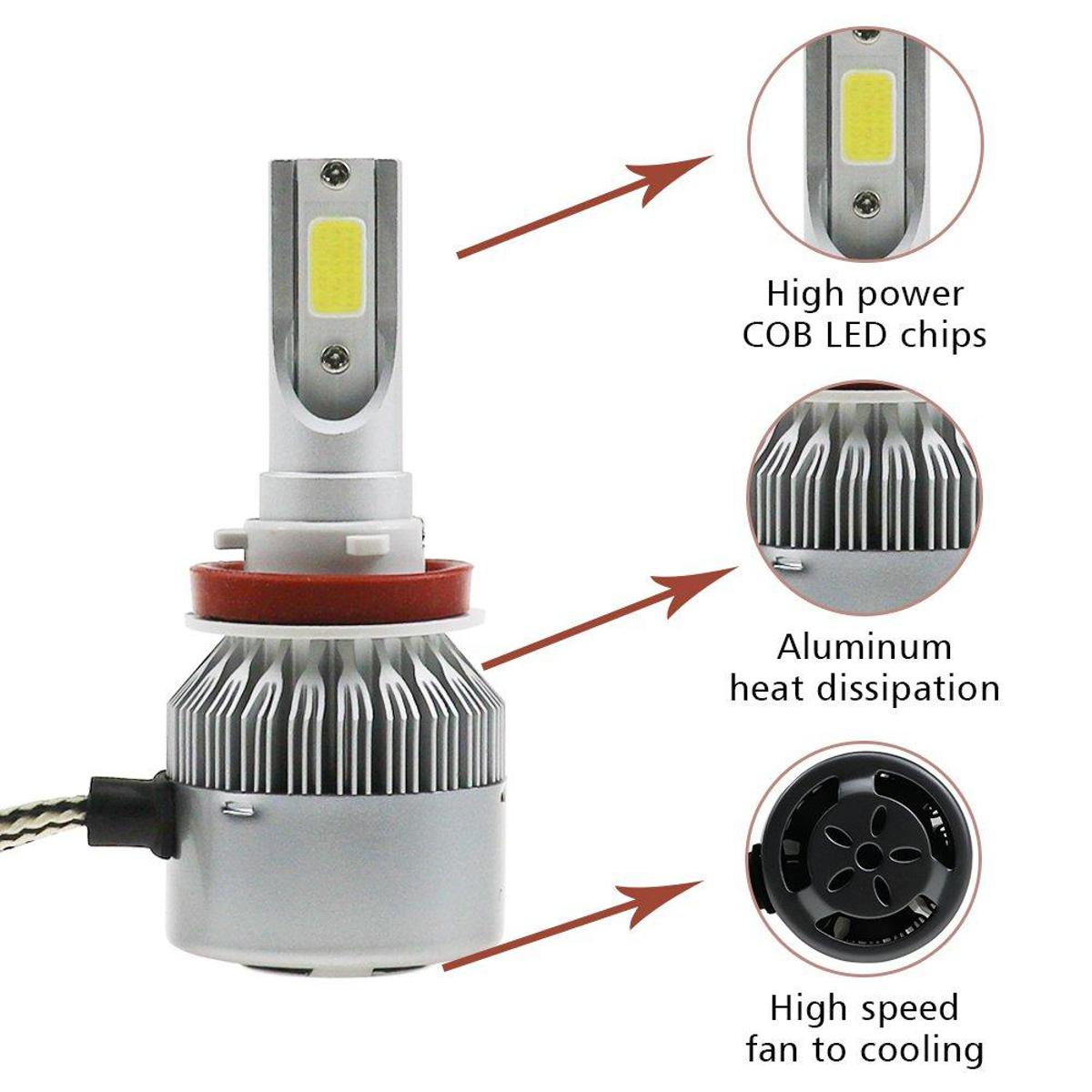 Picture of H4 C6 Led Headlight Bulb 36W/3800LM Vehical HID Kit from the supplier