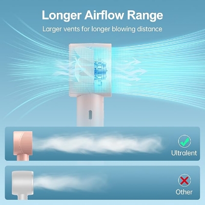 Picture of Personal Fan Stable Mini Desktop Fan Cooler