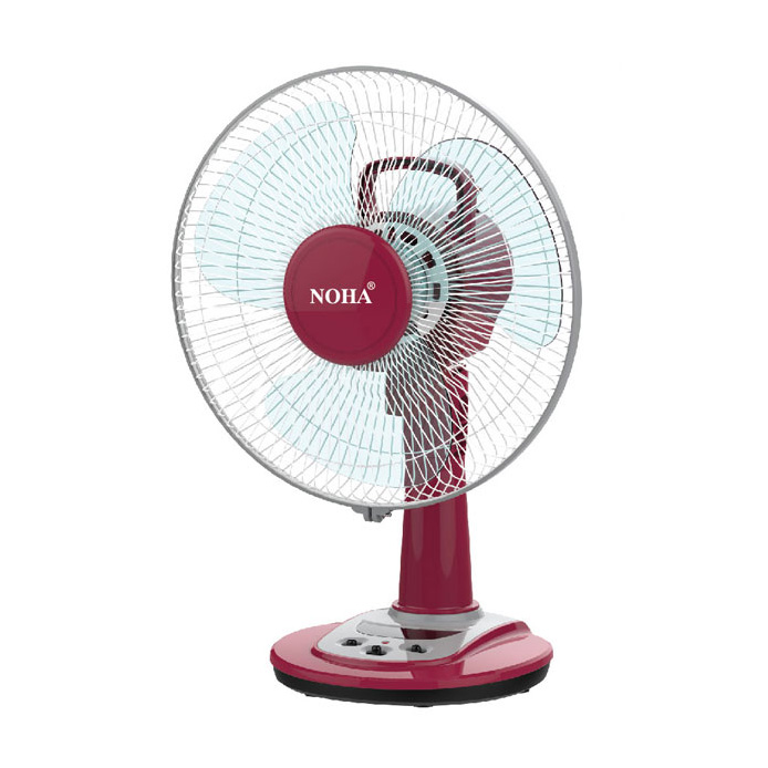 Picture of Efficient 12V DC Solar Fan 5W for Eco-Friendly Cooling: 12-Inch Noah Breeze Solution