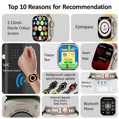 Picture of HK8 Pro Max Ultra AMOLED Display Smart Watch/No product will be return after The Seal is broken