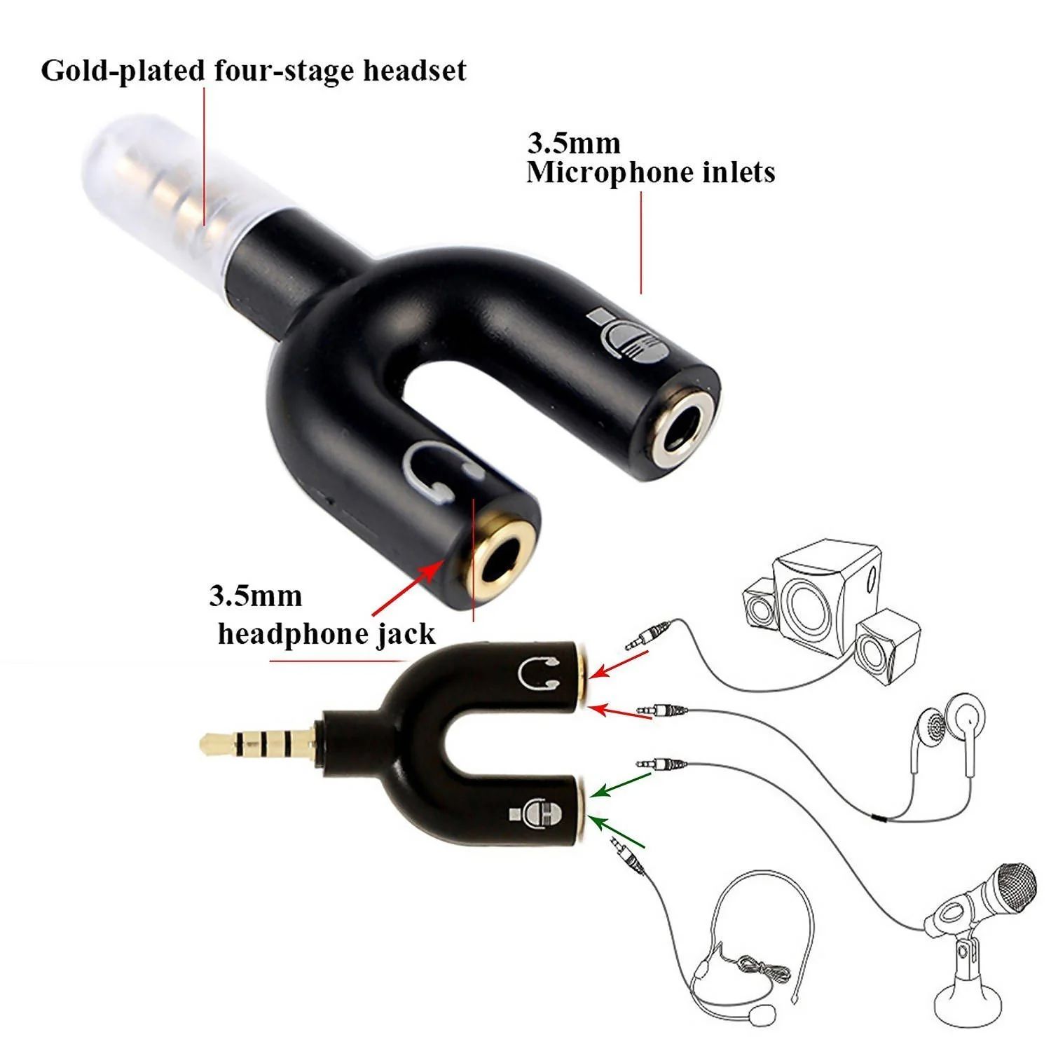 Picture of U-Shape Converter- 3.5mm Audio Splitter For Headphone And Microphone