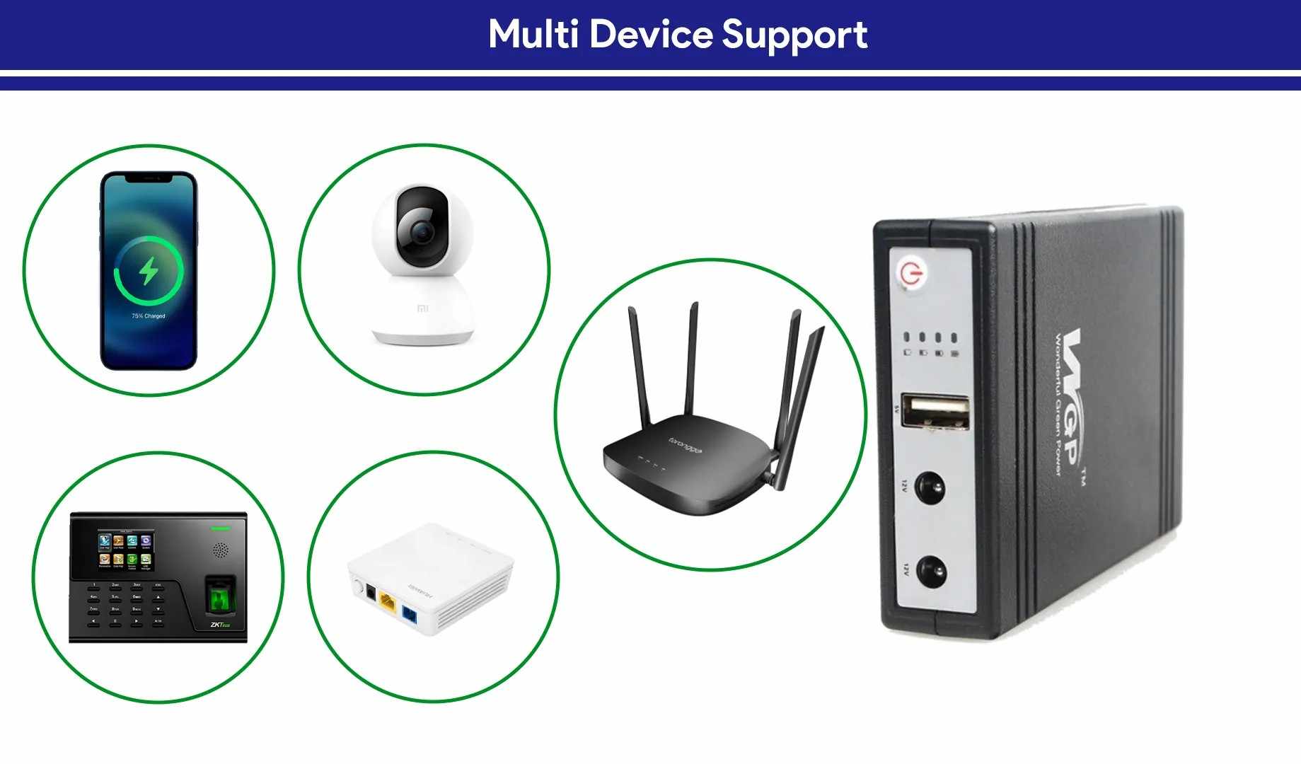 Picture of New Version WGP mini UPS 10400mAh – 5/9/12V – With 1 Year Warranty – Black