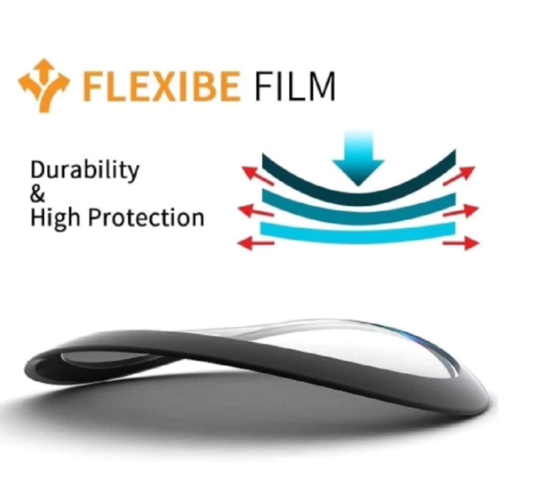 Picture of OnePlus Watch Full Coverage 3D Curved Screen Protector Protective Film for SmartWatch