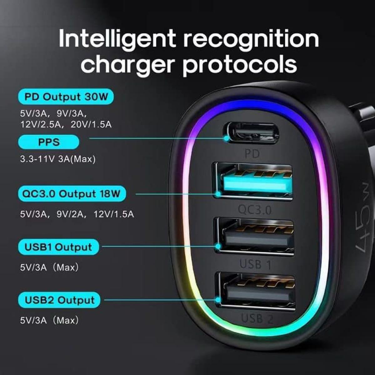 Picture of Joyroom Fast charging 45W type-c PD usb car charger 4-port Car Charger- black