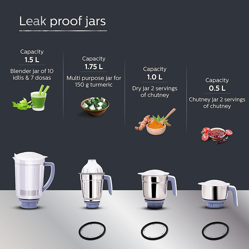 Picture of Philips Viva Collection HL7701/00 Mixer Grinder, 750 Watts, 4 Jars (Elegant Lavender and White)