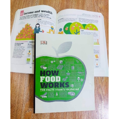 Picture of How Food Works: The Facts Simply Explained (Premium Quality Color Print)