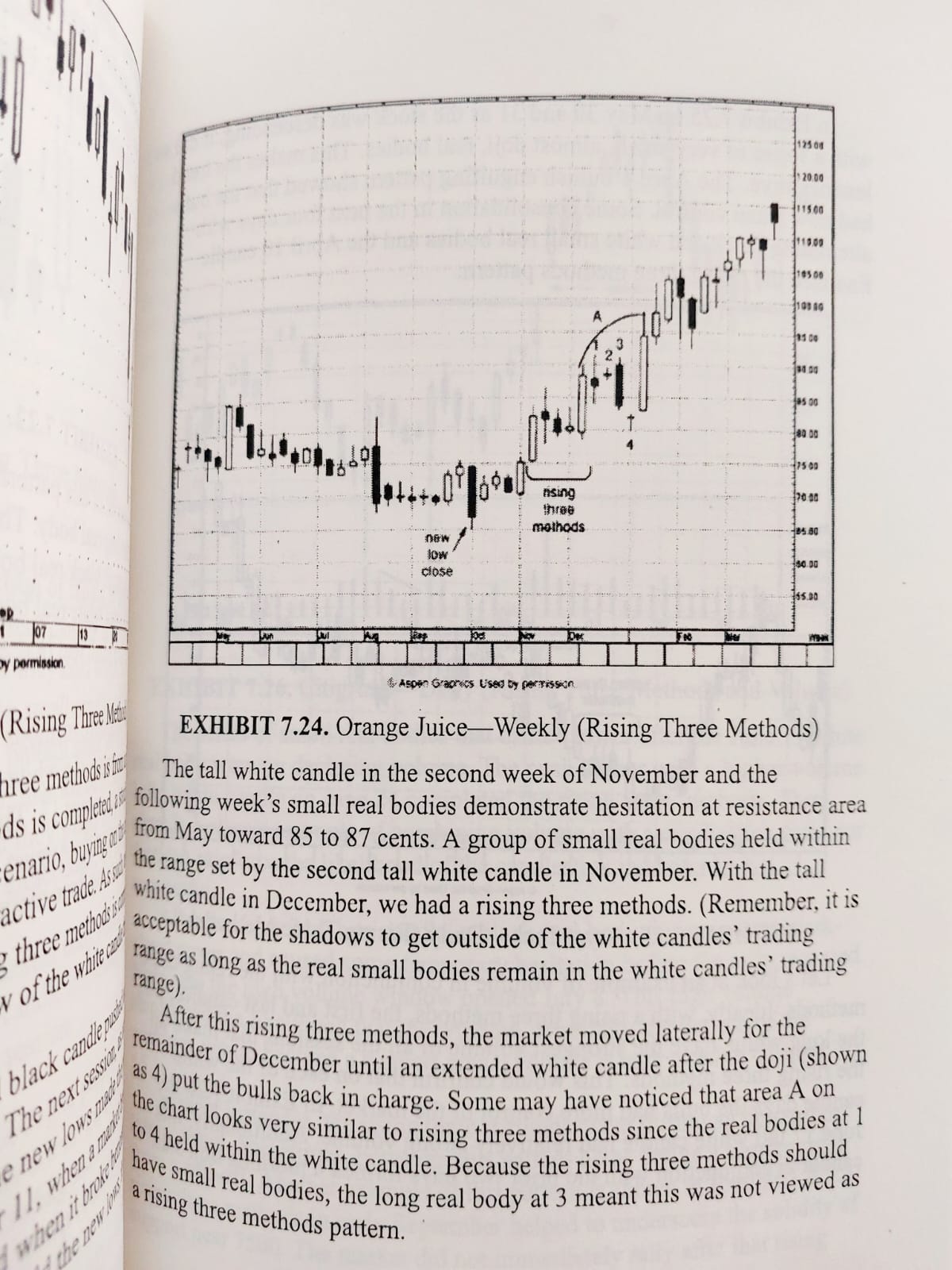 Picture of Japanese Candlestick Charting Techniques, Second Edition by Steve Nison - Premium - Paperback